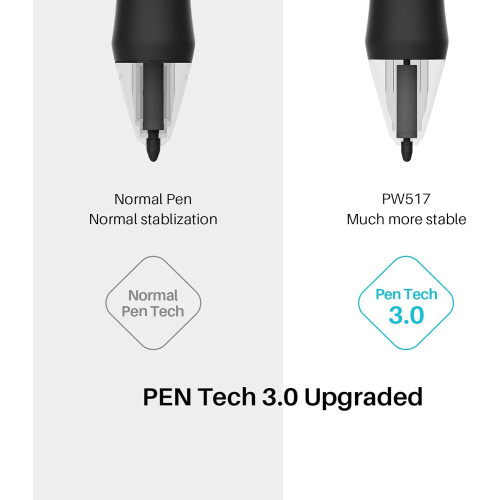 Δημιουργική Ενδυνάμωση, PenTech3.0 Υψηλής Ακρίβειας Στυλό Σχεδίασης Χωρίς Μπαταρία, 2