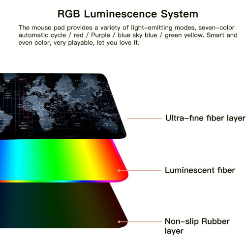 RGB Gaming Mouse Pad, Plug and Play για άμεση χρήση, αντιολισθητική βάση που εξασφαλίζει 2