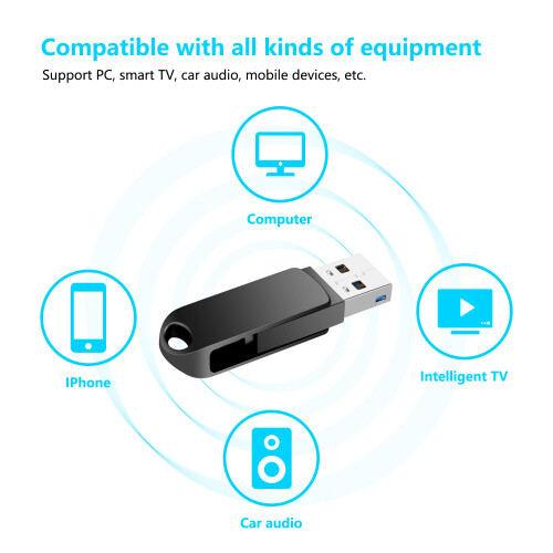 Μονάδες USB 2 σε 1 τύπου USB C για γρήγορη μεταφορά δεδομένων, μονάδα flash διπλής χρήσης 2
