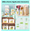 Compact Mini Label Maker, Thermal Printer for Customizable Labels, App Customization, High Resolution Printing, Inkless Printing, Multipurpose Use for 5