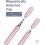 Σετ ευέλικτων γραφίδων, 2 σε 1 ακριβείας Universal Stylus με διαφανείς άκρες δίσκου, 6