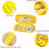 Θήκη για μολύβια Vivid Cute3D Design, σκληρή θήκη ταξιδιού από υλικό EVA, αδιάβροχη, ελαφριά, 6
