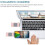 Pen drive USB 4 em 1, compatível com iPhone, iPad, PC, iOS e Android, rosa, 128 GB. 2