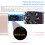 Ευέλικτο USB Tester με εγγύηση δεδομένων, Tester τάσης για ολοκληρωμένη ανάλυση, 7