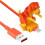 Καλώδιο φόρτισης Funny Dogs συμβατό με Apple, iPhone, Samsung - Καλώδιο USB C Type-C (Λευκό) 1