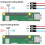 Θήκη Raspberry Pi4, Θήκη Raspberry Pi4Fan ABS με ανεμιστήρα ψύξης PWM 40X40X10mm και 4 τεμάχια Raspberry Pi4 3