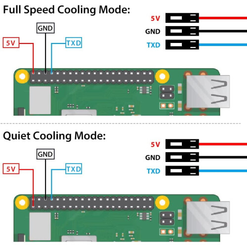 Θήκη Raspberry Pi4, Θήκη Raspberry Pi4Fan ABS με ανεμιστήρα ψύξης PWM 40X40X10mm και 4 τεμάχια Raspberry Pi4 2
