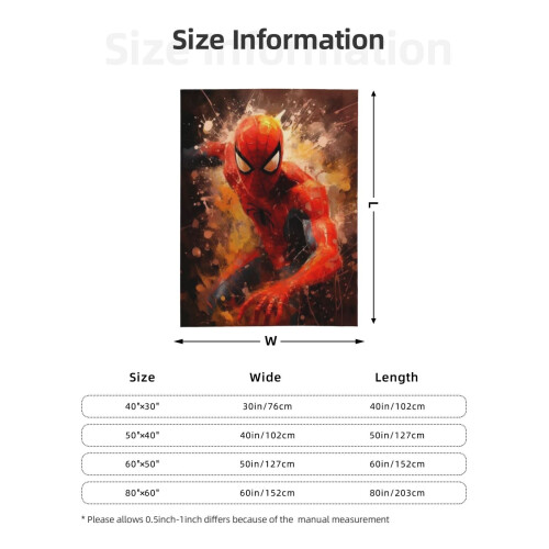 Κουβέρτα Spiderman Fleece Super Soft Cozy Throw, Χαρακτηριστικά Παιδικού Κλινοσκεπάσματος - Super 2