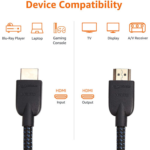 Καλώδιο HDMI υψηλής ταχύτητας (18Gbps, 4K/60Hz) - 10 πόδια, πλεγμένο με νάιλον 2