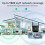 Zeceouar WiFi Booster2024 - Επέκταση/Επαναλήπτης, Καλύπτει 9800 τ.μ., 45 Συσκευές, Θύρα Ethernet, 4