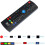 MX3 Multifunction 2.4G Fly Mouse Mini Wireless Keyboard & Infrared Remote Control & 3-Gyro + 3-Gsensor for Google 4