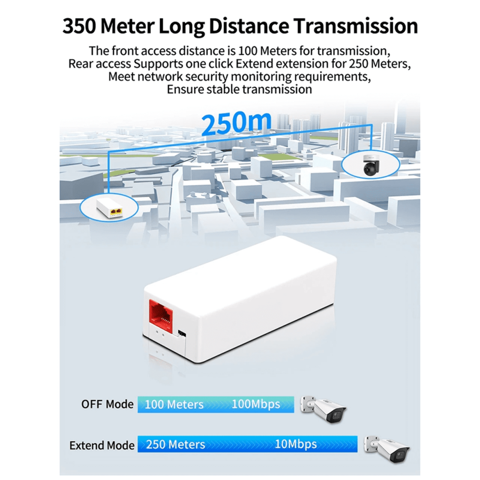 2 Port Poe Repeater 10/100Mbps 1 To 2 Poe Extender With Ieee802.3af/At Plug&Play 48V For Poe Switch Nvr Ip Camera Ap 9482828879265
