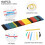 Patgoal164PCS Θερμοσυστελλόμενος Σωλήνας, Περιτύλιγμα Σωλήνα, Σετ Καλωδίων (Μικτού 2