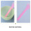 1 Lot / 2 Pièces Silicone Pour Mélange Et Application 10