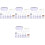 4 Sets DIY Heat Transfer Accessory Craft Materials 5