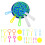 2 Count Bubble Tool Soap Bubbles Show Outdoor Wand Set 9
