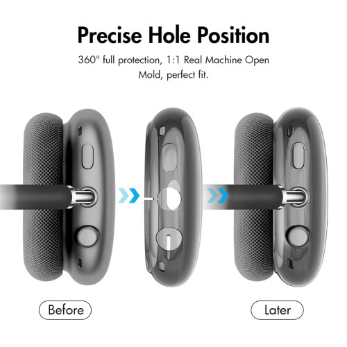 jixopnΣετ 3-σε-1Γάτας Αυτιά Σιλικόνης+TPU για Apple AirPods Max - Διαφανές, Αντιχαρακτικό, 1
