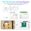 2Ensembles Thermostat Rv En ABS, Installation Simple Pour Camping-Car 9