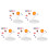 5Sets DIY Solar System Model Kit ABS Planet Toy for Kids 5