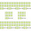 500Pcs Light Green Small Bubble Levels for Practical Use High Accuracy 4