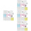 64Rouleaux Mini Format Rouleau Thermique 5