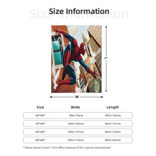 Κουβέρτα Spider-Man από φλις, εξαιρετικά μαλακή, άνετη κουβέρτα, χαρακτηριστικά 2