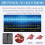 VBVC Beinformung Fußmuskelstimulation Pro Massage 5