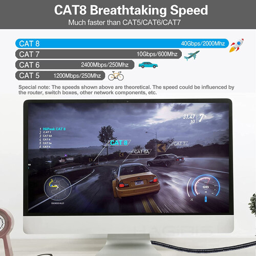 Καλώδιο Ethernet Cat8, 15 πόδια, επίπεδο πλεγμένο καλώδιο Internet από νάιλον, καλώδιο LAN 1