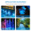 Remote Control Diving Light 2 Sets Pool Lamp Underwater Adornment Decor Electronic Component Plastic White 3