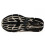 Mizuno (7) Mizuno Wave Prophecy LS Mens Trainers 4
