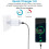 Chargeur double USB 18 W compatible iPhone avec 2 câbles 2