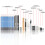 Professional Art Pencil Set Graphite Sketch Drawing Kit 3