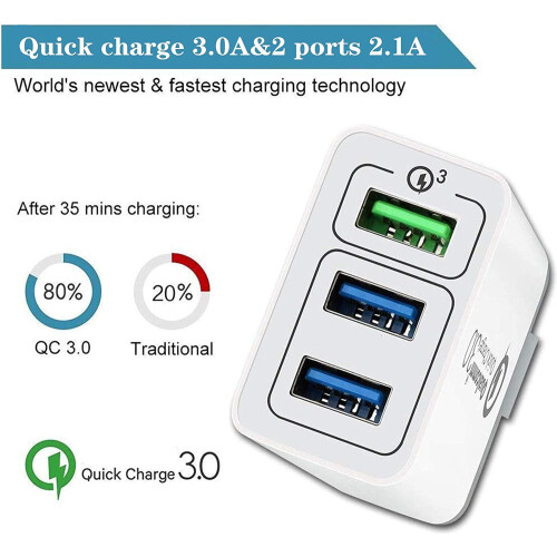 Φορτιστής τοίχου QC3.0&2USB 5V/2.1A, 3 θύρες γρήγορης φόρτισης με πτυσσόμενο βύσμα, 1