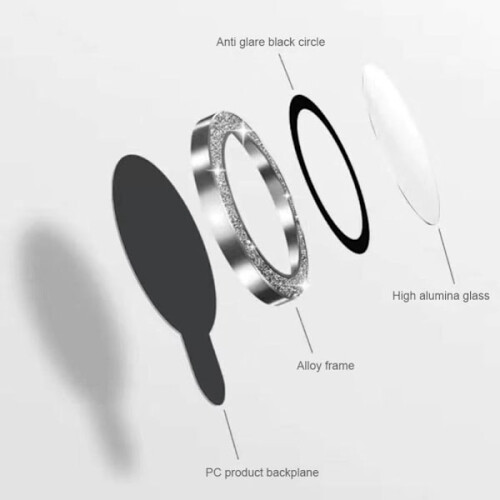 Camera lens screen protector SILVER Silver 1