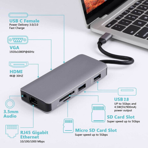 Hub USB-C 9 em 1 com portas compatíveis com RJ-45 e VGA 1