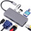 Hub USB-C 9 em 1 com portas compatíveis com RJ-45 e VGA 5