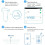 FM transmitter X8 with Bluetooth and handsfree Black 7