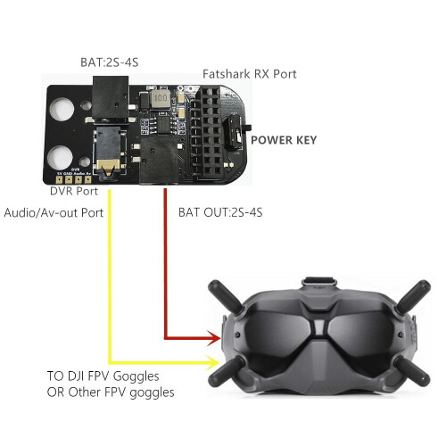 Fat Shark Interface 5.8G Receiver System for FPV Goggles V2 - Compact Aluminum Alloy, DVR Interface 2