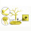 Smart Jewelry Tree (Various Colors) Green 5