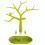 Smart Jewelry Tree (Various Colors) Green 6