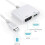 Συμβατό με iPhone, Συμβατό με iPad Προσαρμογέας HDMI - Καλώδιο Lightning σε HDMI για συμβατότητα 3