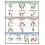 Technische Analyse: Candlestick-Muster-Chart im modernen Art Decor Unframe 1