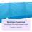 Redcliffs Portable Folding Beach Camping Windbreak 2