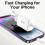SiSN συμβατός με iPhone USB-C PD Γρήγορος φορτιστής 20W με καλώδιο USB-C σε Lightning, 2 μέτρα - Λευκό 2