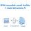 3D Mask Bracket Silicone Insert for Comfortable Breathing and Makeup Protection, 3pcs Reusable Face Mask Support Frame 3