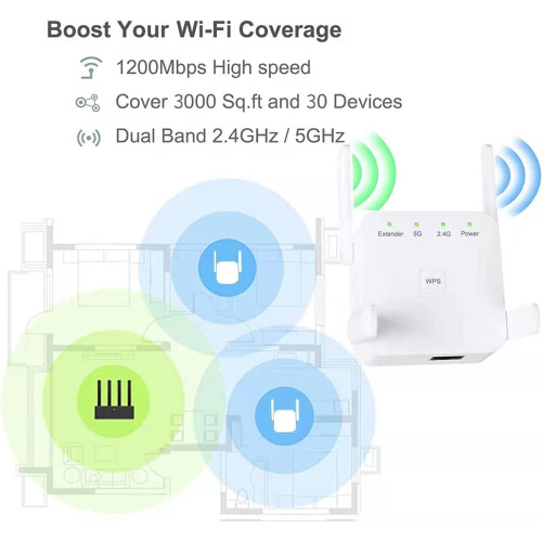 Επέκταση WiFi1200Mbps Booster, Εσωτερικός/Εξωτερικός Επαναλήπτης για Σύνδεση WiFi Μεγάλης 1