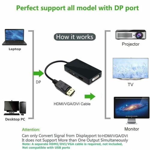 Adaptérový kabel 3v1 DisplayPort DP samec na HDMI/DVI/VGA samice, 1080P 2