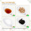Digital Measuring Spoon, Weighing Spoon Scale 500g/0.1g High Precision with LCD Display Suitable for Kitchen Gadgets 4