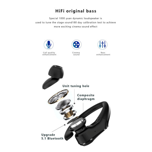 Avtoify Trådlösa Bluetooth-hörlurar, Kontroll, Mikrofon, Sporthörlurar, 9D Svarta 2