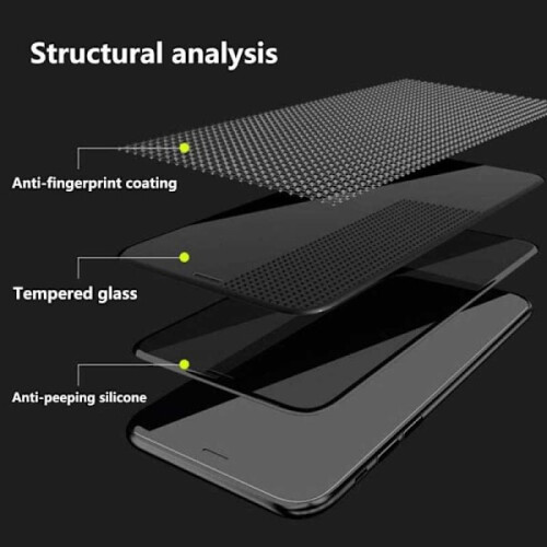 2-PACK συμβατό με OnePlus8T Privacy Tempered Glass 0.26mm 2.5D 9H Διαφανές 1